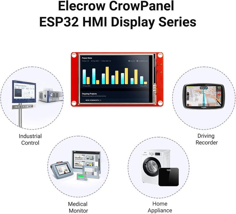 ELECROW ESP32 Display 480x320, 3.5 Inch HMI Touch Screen SPI TFT LCD Touchscreen with Acrylic Case, 32-Bit LX6 Dual-Core Processor, Up to 240MHz, Compatible with Arduino, LVGL, PlatformIO, MicroPython - Image 5